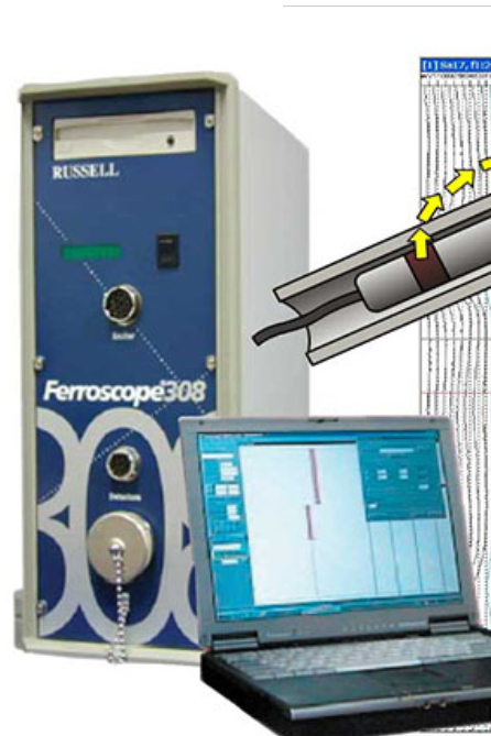 Ferroscope 308遠(yuǎn)場渦流內(nèi)外壁成像檢測系統(tǒng)